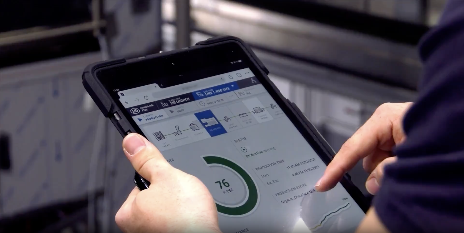 Dashboard di configurazione prodotto